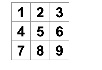 井字棋游戏-构�建棋盘-井字格数字再次正确显示